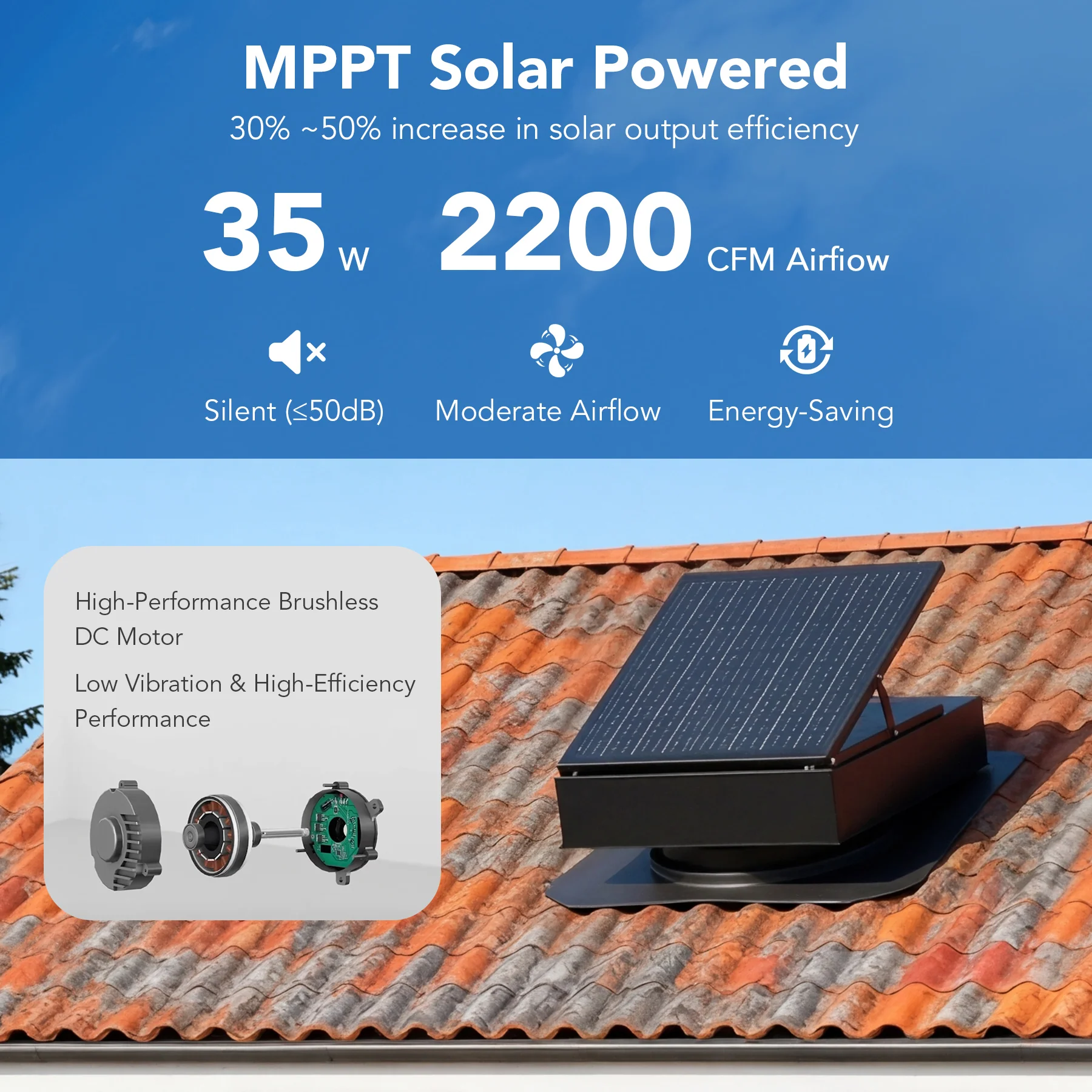35W Solar Attic Fan, 2200 CFM Smart Roof Vent Built-in Temperature Sensors(JBSF-320E) - Image 3