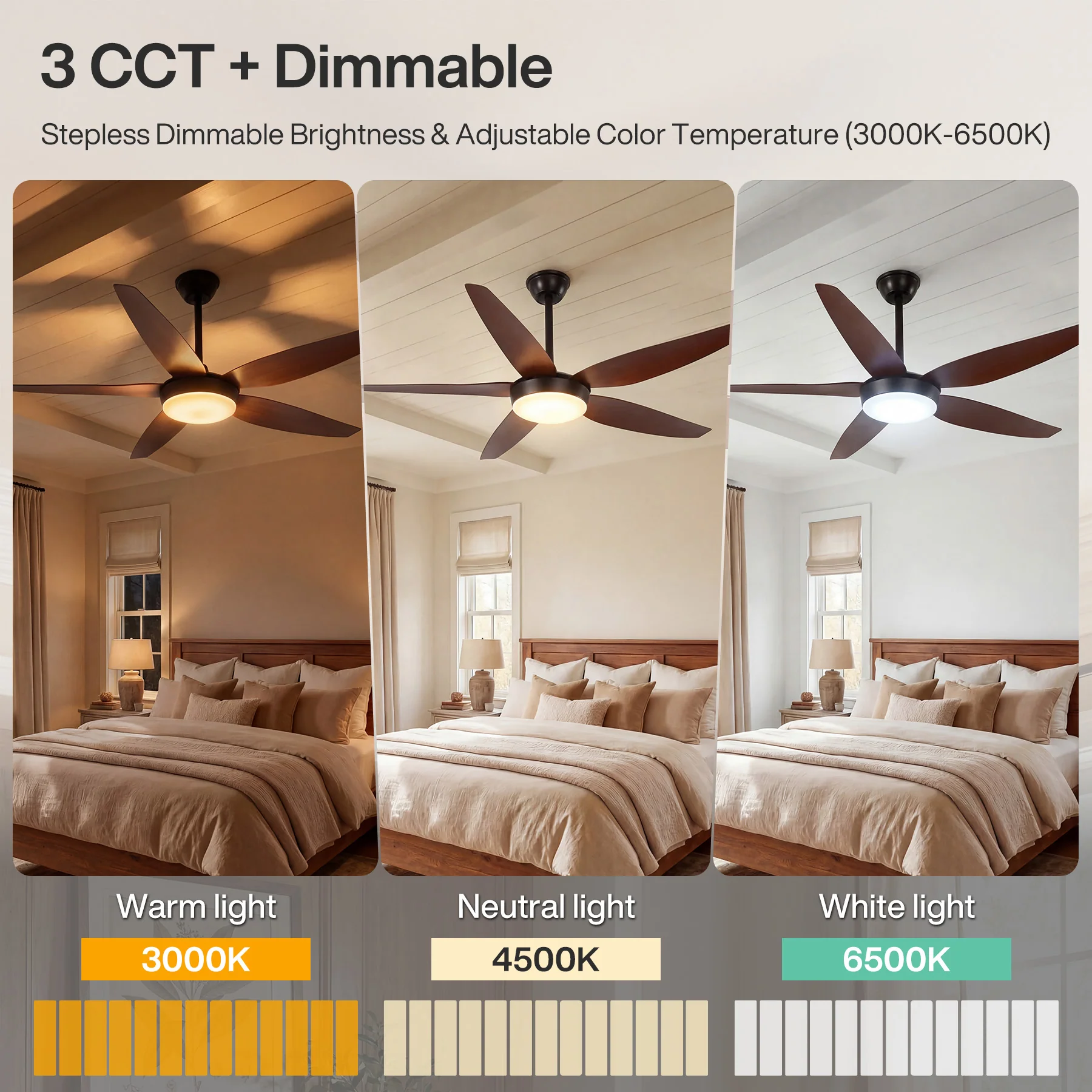 5 Blades Ceiling Fans with Dimmable LED Light and Remote Control - Image 4