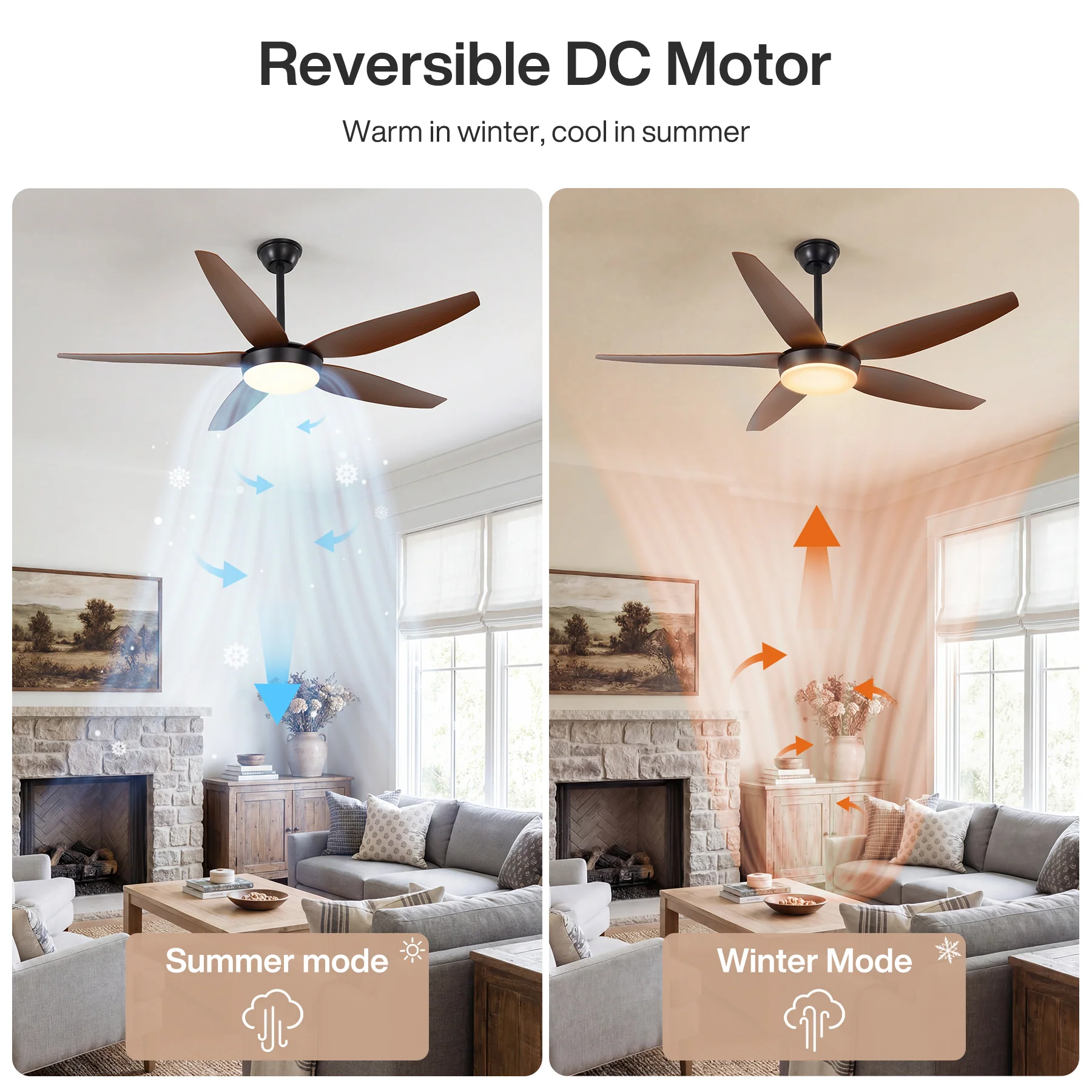 5 Blades Ceiling Fans with Dimmable LED Light and Remote Control - Image 6