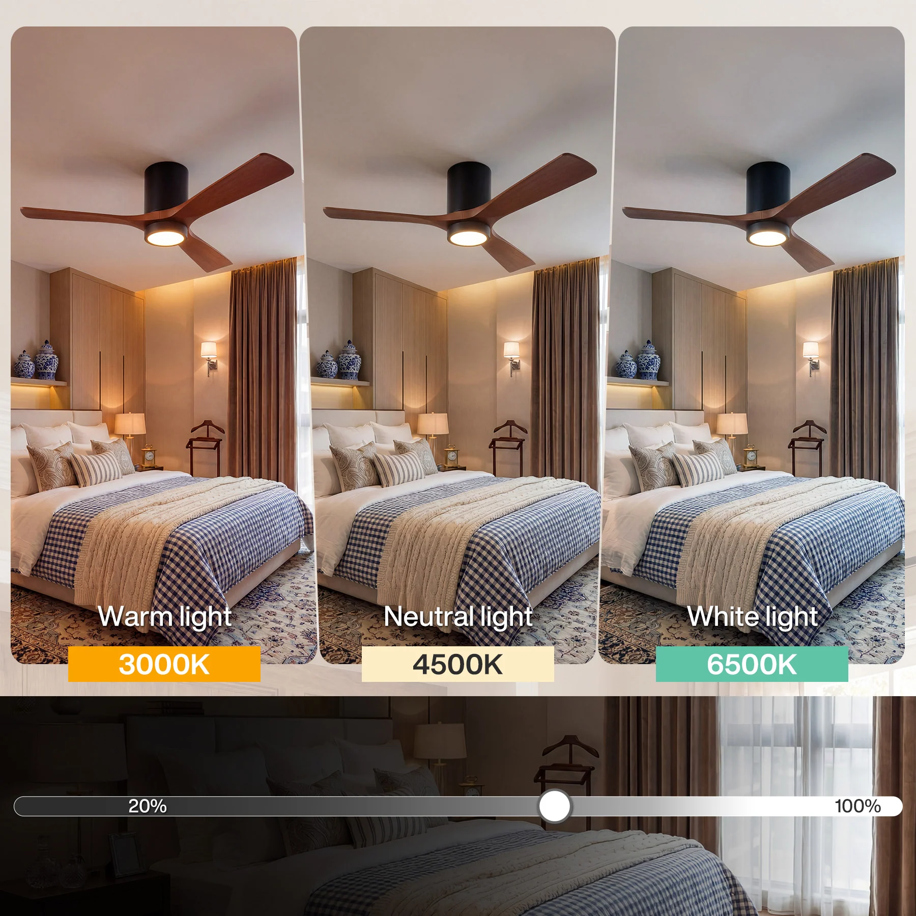 52" Ceiling Fans with Lights & Remote Control, 3 Solid Wood Blades - Image 9
