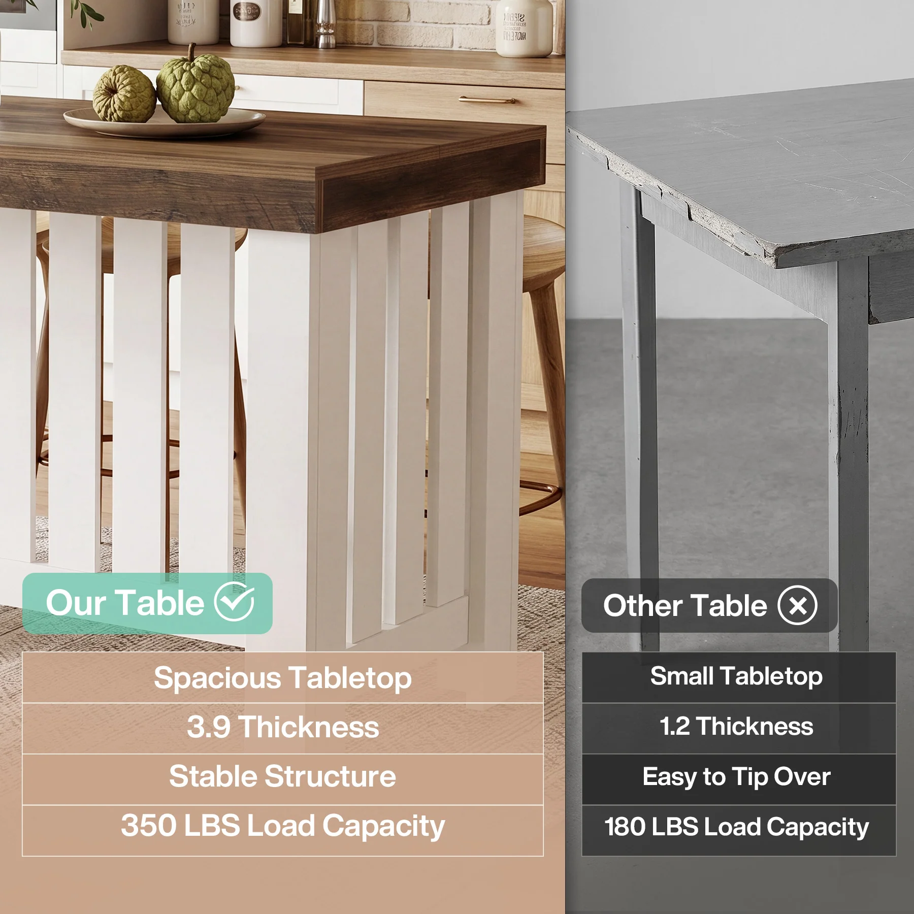 55" Kitchen Island, Farmhouse Stationary Table with Sturdy Base for Kitchen - Image 6